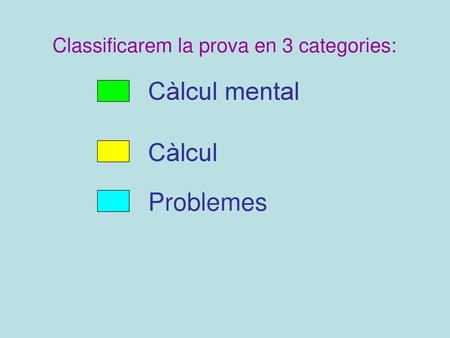 Classificarem la prova en 3 categories: