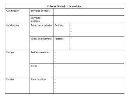 El Sector Terciario o de servicios.