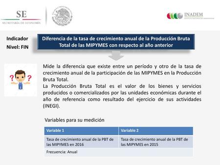 Variables para su medición