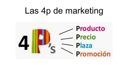 Las 4p de marketing. producto Por producto, entendemos cualquier bien, servicio o idea que se ofrece al mercado. En definitiva, es el medio que se utiliza.