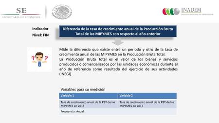 Variables para su medición