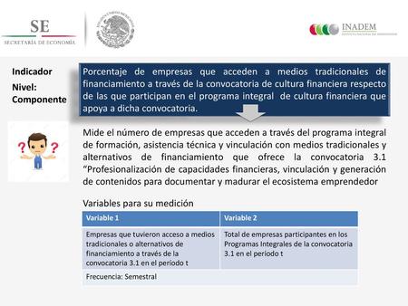 Variables para su medición