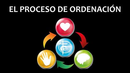 EL PROCESO DE ORDENACIÓN