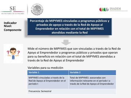 Variables para su medición