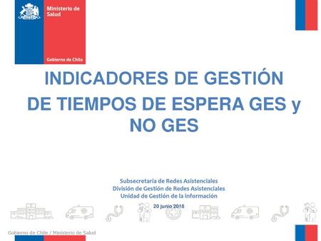 INDICADORES DE GESTIÓN DE TIEMPOS DE ESPERA GES y NO GES