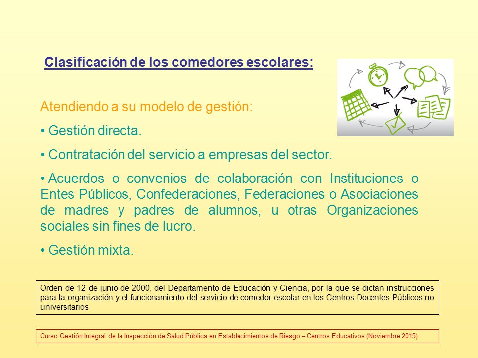 CENTROS EDUCATIVOS – SERVICIO COMPLEMENTARIO DE COMEDOR ESCOLAR ... CENTROS EDUCATIVOS – SERVICIO COMPLEMENTARIO DE COMEDOR ESCOLAR ...