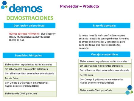 Descripción del producto: Ventajas competitivas Beneficios Principales