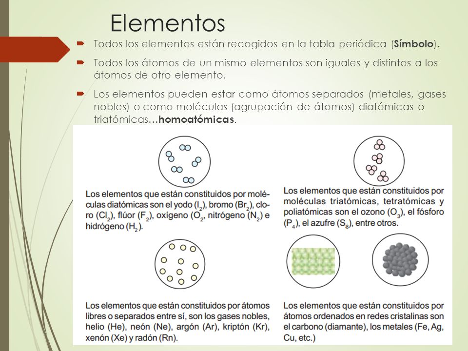 Elementos Todos los elementos están recogidos en la tabla periódica (Símbolo).