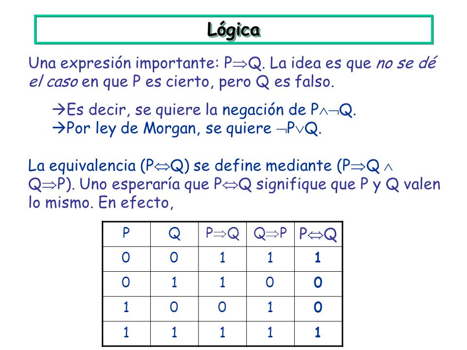 Lógica Una expresión importante: PQ. La idea es que no se dé el caso en que P es cierto, pero Q es falso.
