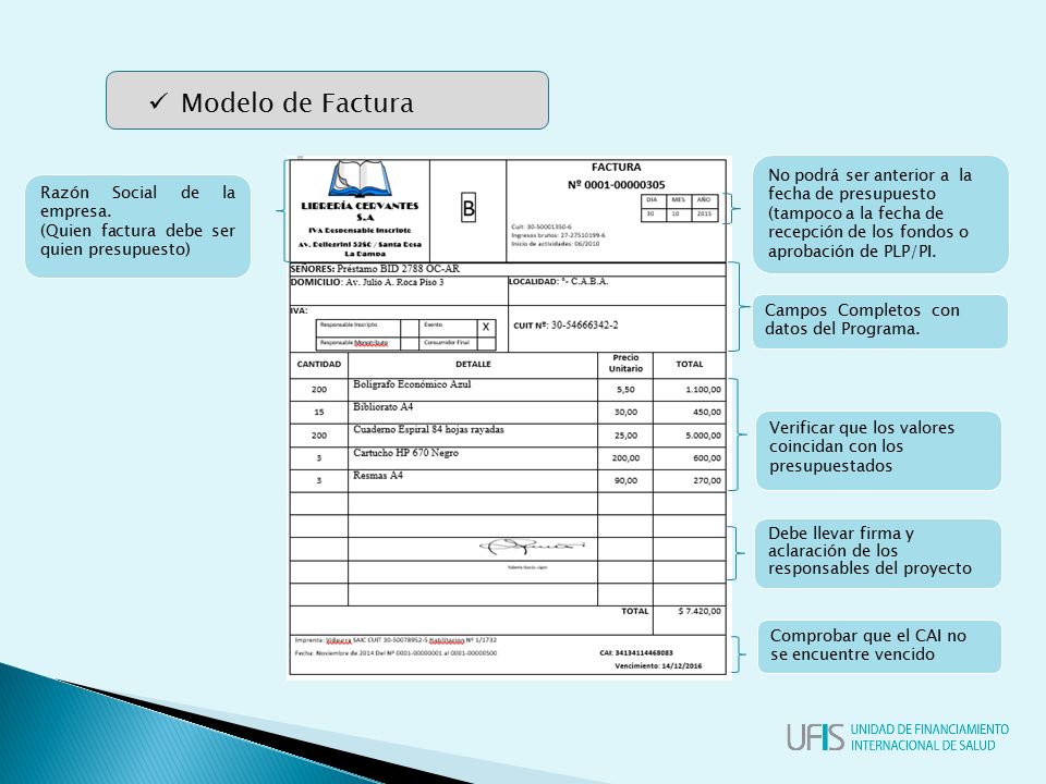 Modelo de Factura No podrá ser anterior a la fecha de presupuesto (tampoco a la fecha de recepción de los fondos o aprobación de PLP/PI.