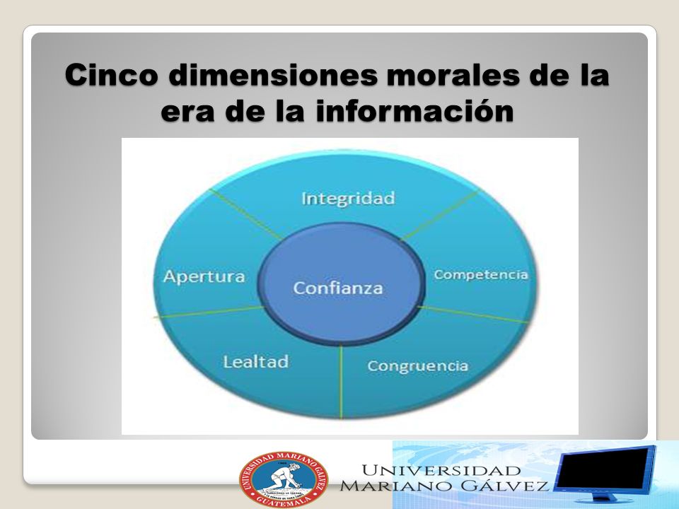 Cinco dimensiones morales de la era de la información