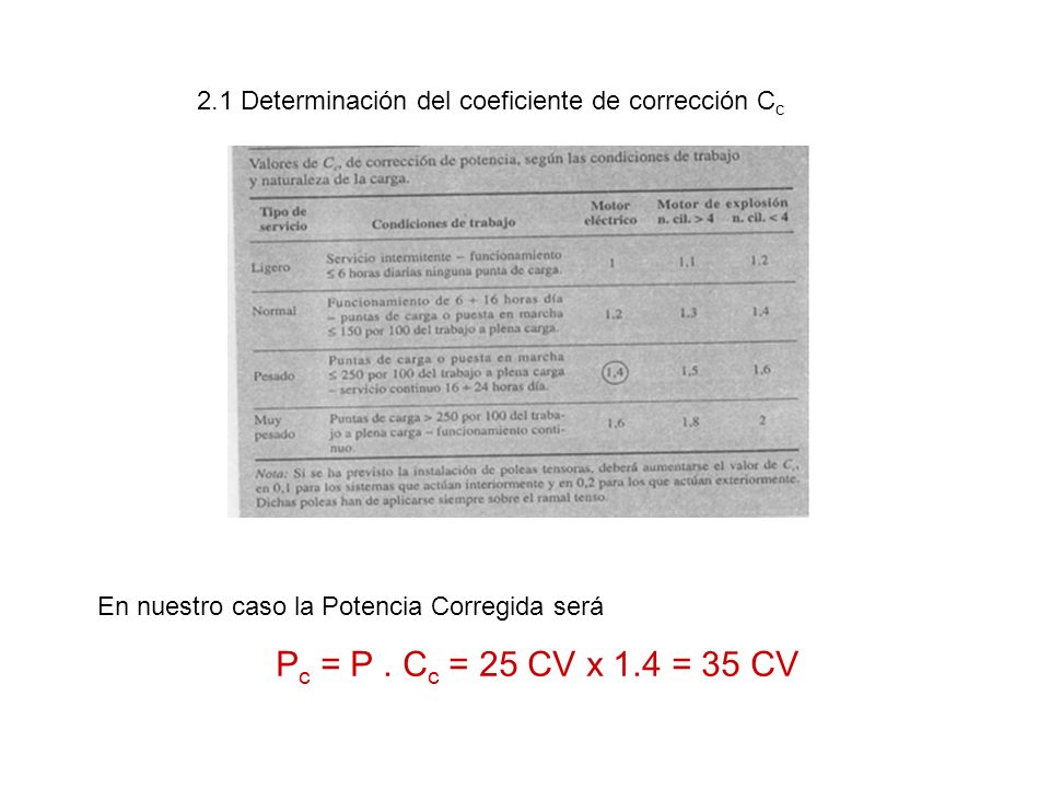 2.1 Determinación del coeficiente de corrección Cc