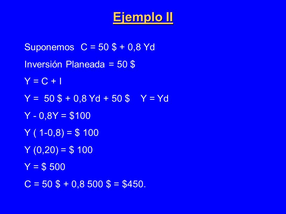 Ejemplo II Suponemos C = 50 $ + 0,8 Yd Inversión Planeada = 50 $