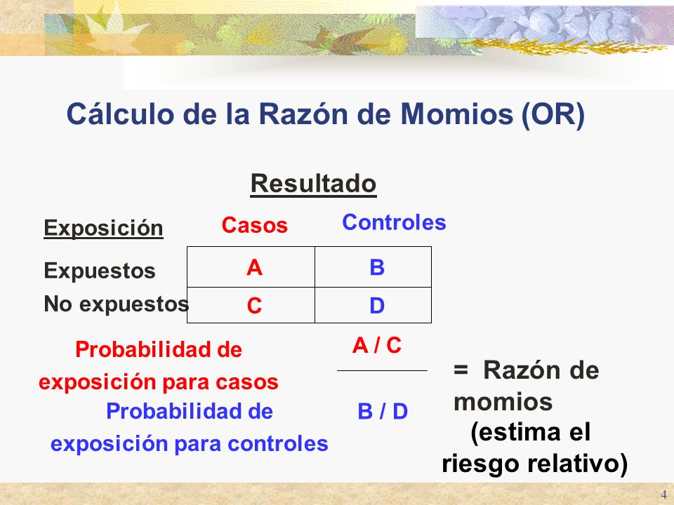Cálculo de la Razón de Momios (OR)