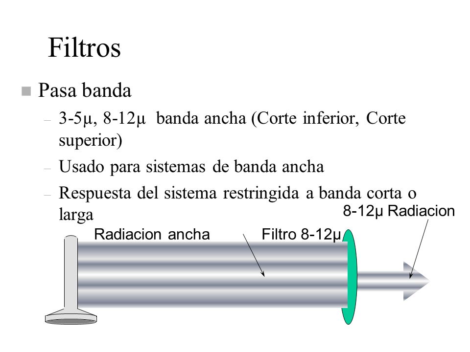Filtros Pasa banda. 3-5µ, 8-12µ banda ancha (Corte inferior, Corte superior) Usado para sistemas de banda ancha.