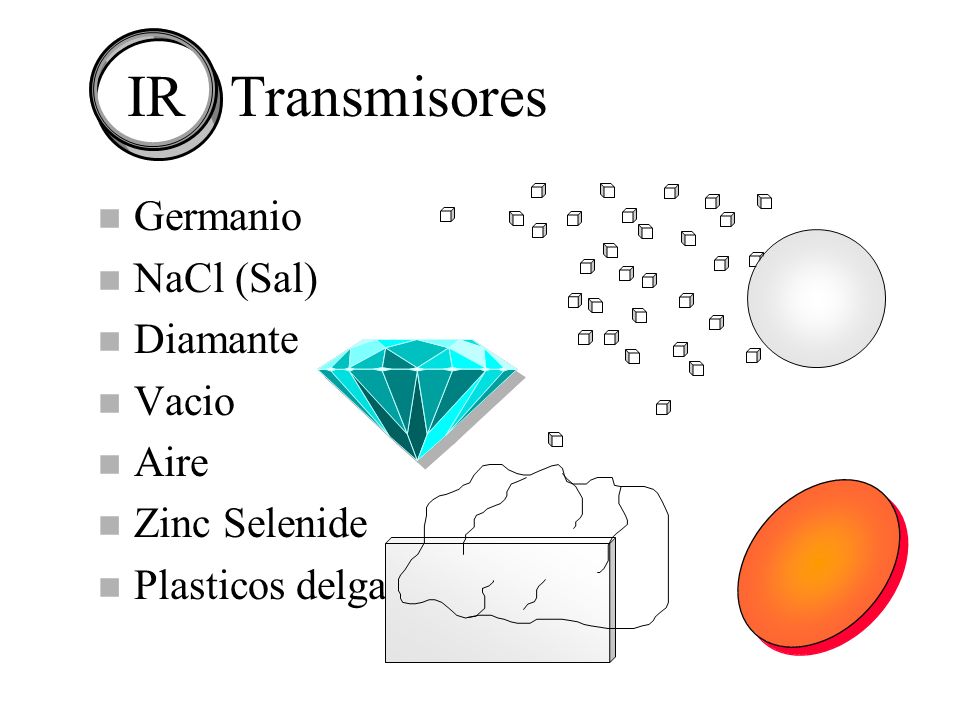 IR Transmisores Germanio NaCl (Sal) Diamante Vacio Aire Zinc Selenide
