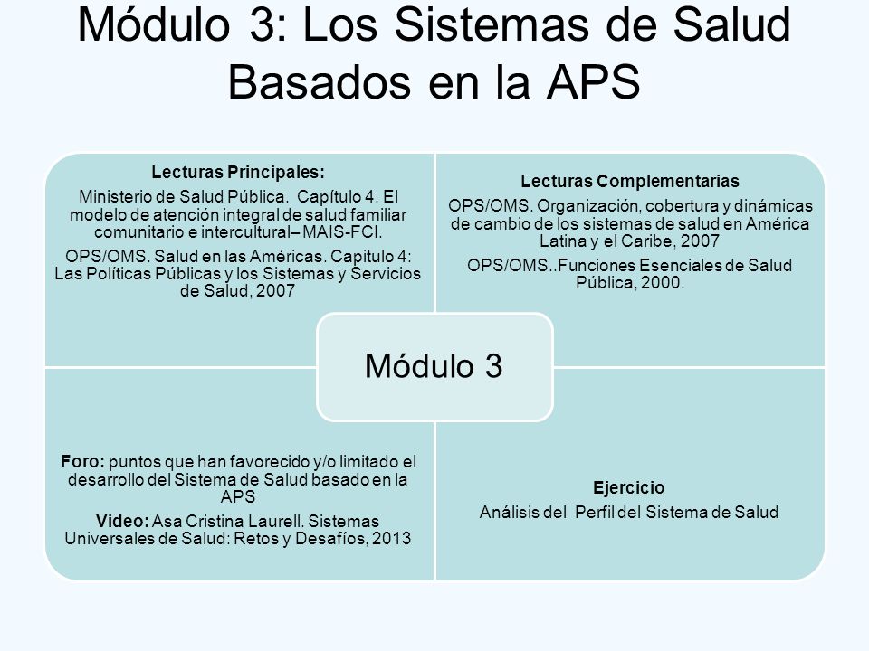 Módulo 3: Los Sistemas de Salud Basados en la APS