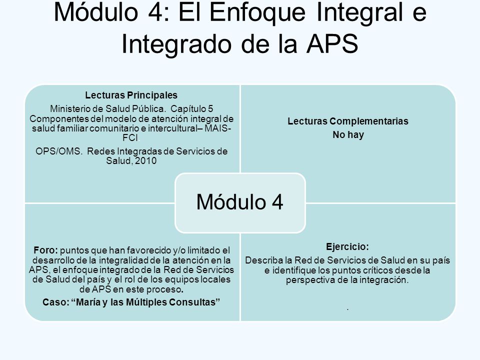 Módulo 4: El Enfoque Integral e Integrado de la APS