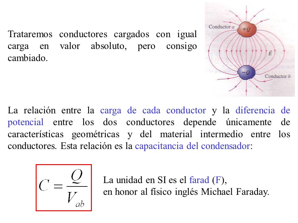 Trataremos conductores cargados con igual carga en valor absoluto, pero consigo cambiado.