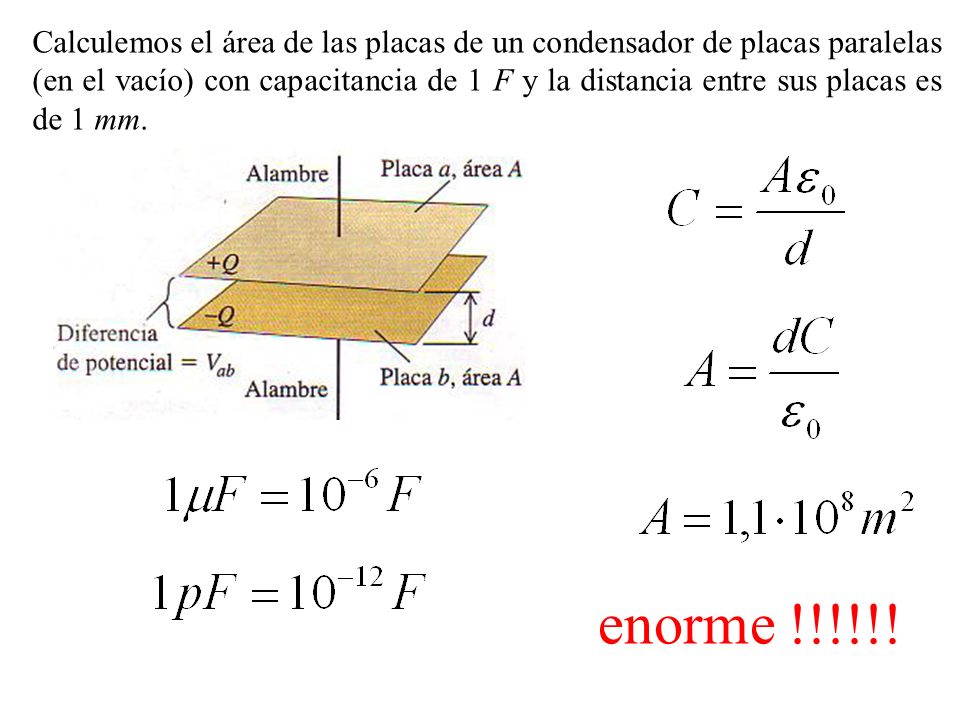 Calculemos el área de las placas de un condensador de placas paralelas (en el vacío) con capacitancia de 1 F y la distancia entre sus placas es de 1 mm.