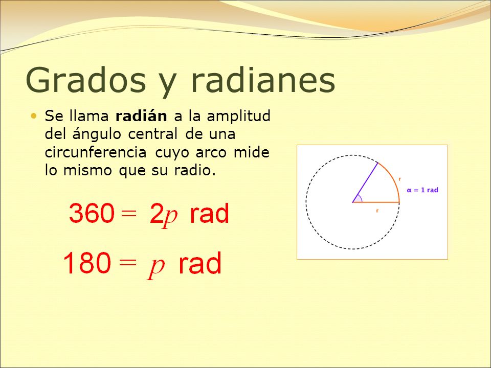 Grados y radianes Se llama radián a la amplitud del ángulo central de una circunferencia cuyo arco mide lo mismo que su radio.