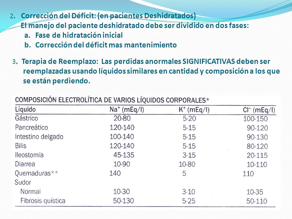 El manejo del paciente deshidratado debe ser dividido en dos fases: