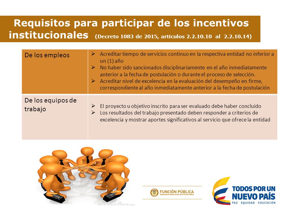 5. Incentivos Requisitos para participar de los incentivos institucionales (Decreto 1083 de 2015, artículos al )