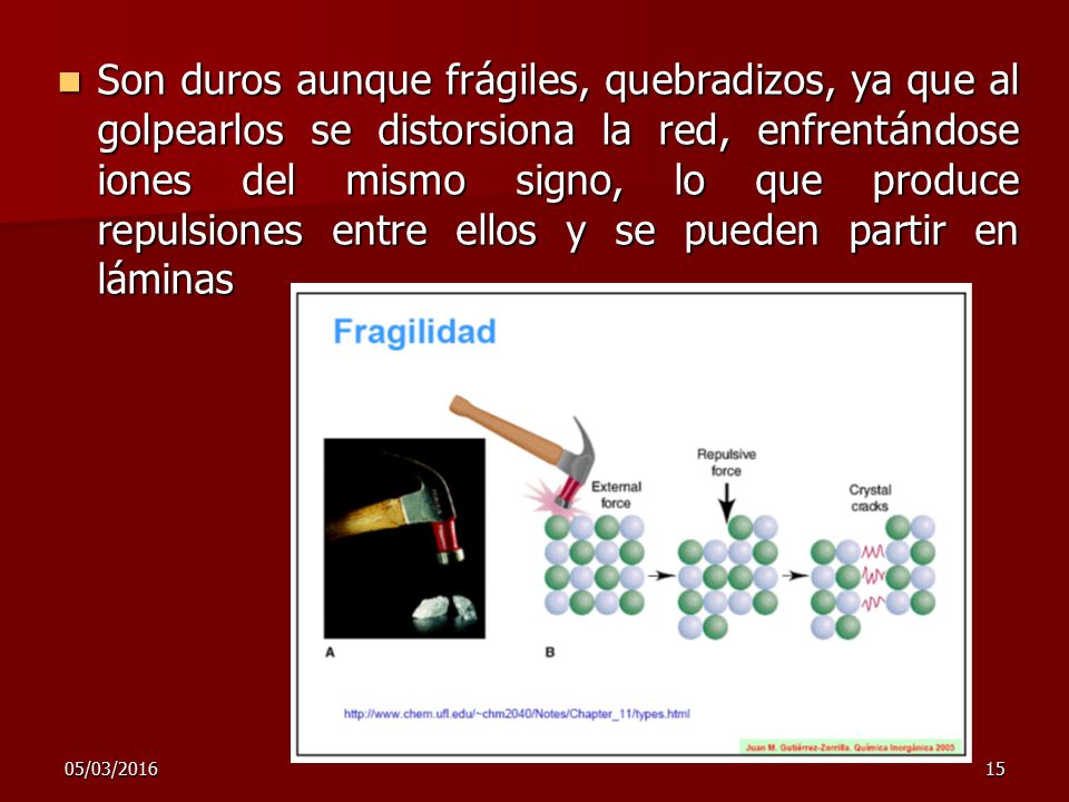Son duros aunque frágiles, quebradizos, ya que al golpearlos se distorsiona la red, enfrentándose iones del mismo signo, lo que produce repulsiones entre ellos y se pueden partir en láminas