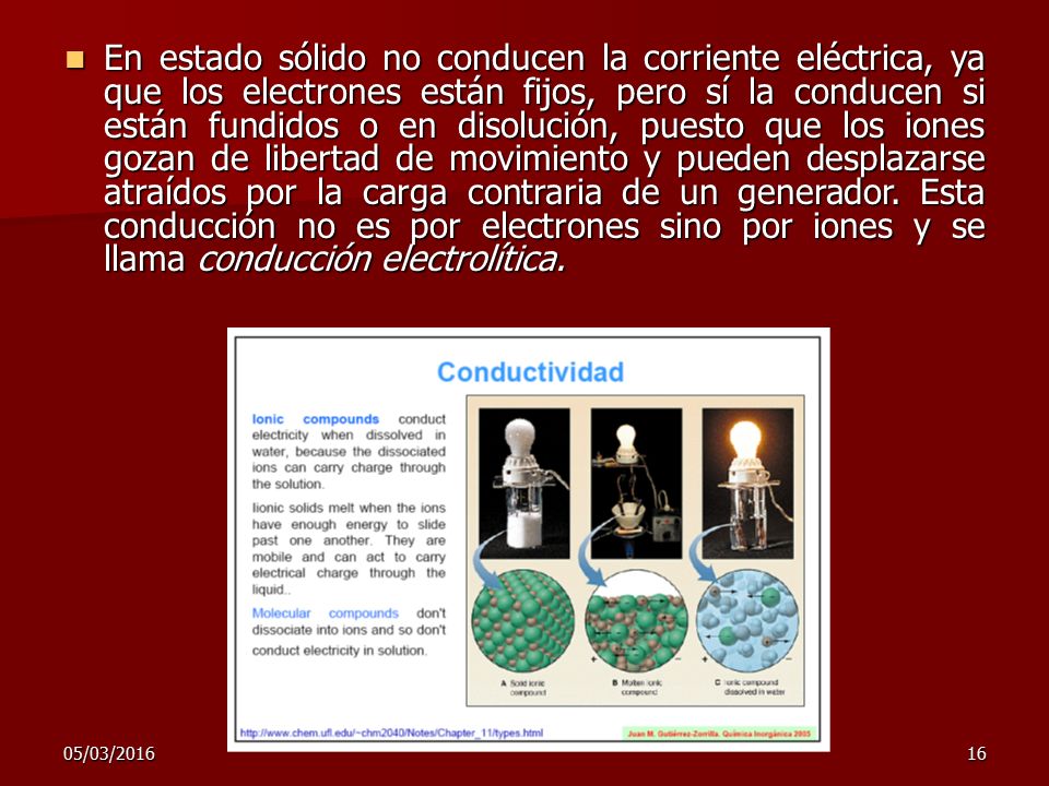 En estado sólido no conducen la corriente eléctrica, ya que los electrones están fijos, pero sí la conducen si están fundidos o en disolución, puesto que los iones gozan de libertad de movimiento y pueden desplazarse atraídos por la carga contraria de un generador. Esta conducción no es por electrones sino por iones y se llama conducción electrolítica.