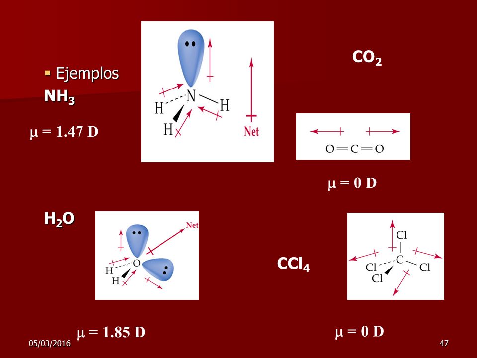 CO2 Ejemplos NH3 m = 1.47 D H2O m = 0 D CCl4 m = 1.85 D m = 0 D