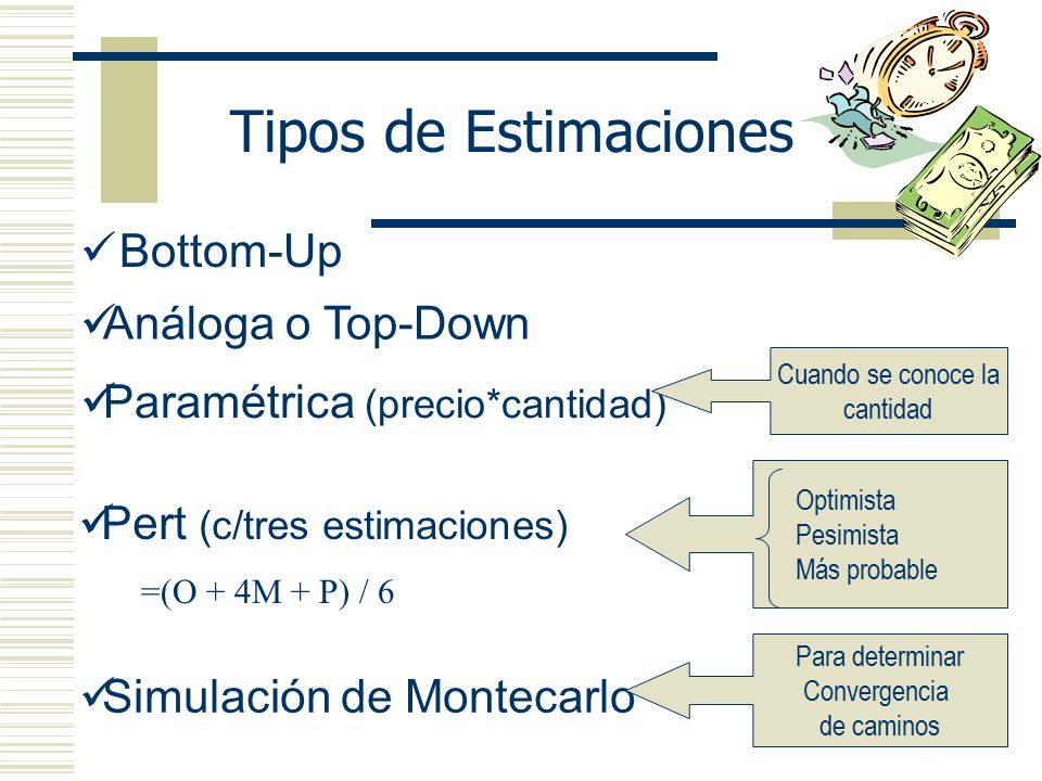 Tipos de Estimaciones Bottom-Up Análoga o Top-Down