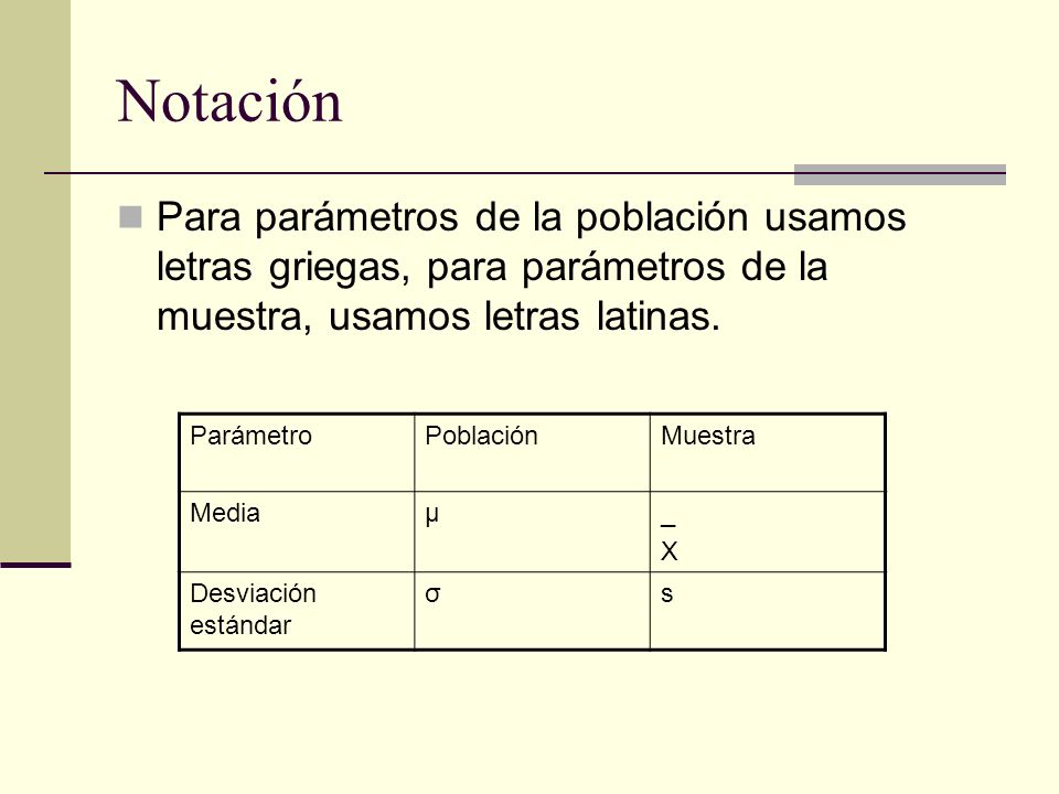 Notación Para parámetros de la población usamos letras griegas, para parámetros de la muestra, usamos letras latinas.