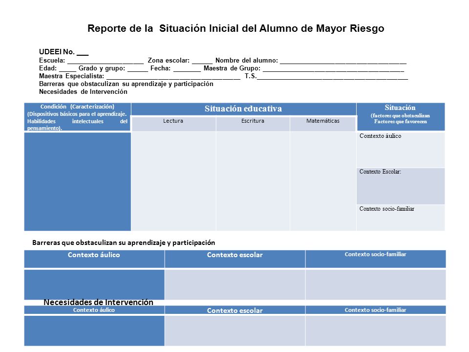 Reporte de la Situación Inicial del Alumno de Mayor Riesgo
