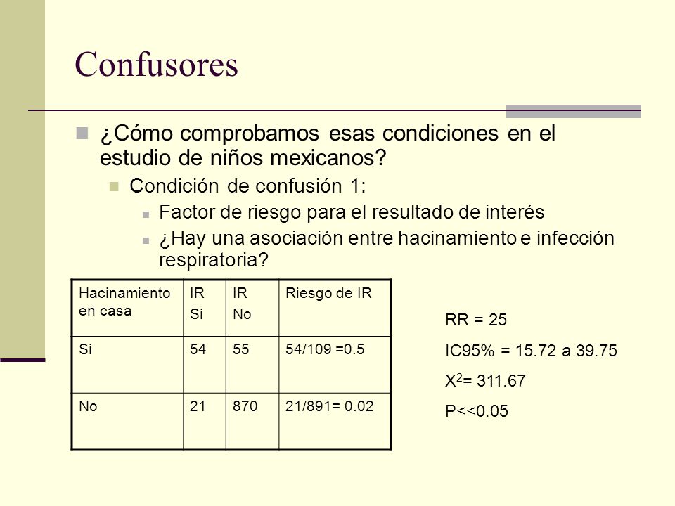 Confusores ¿Cómo comprobamos esas condiciones en el estudio de niños mexicanos Condición de confusión 1: