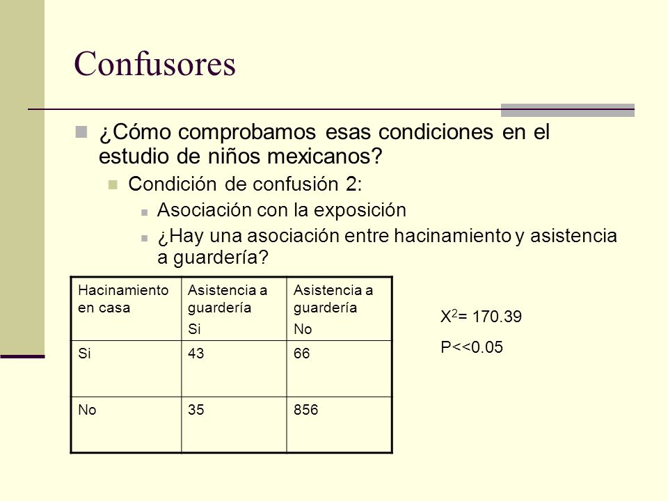 Confusores ¿Cómo comprobamos esas condiciones en el estudio de niños mexicanos Condición de confusión 2: