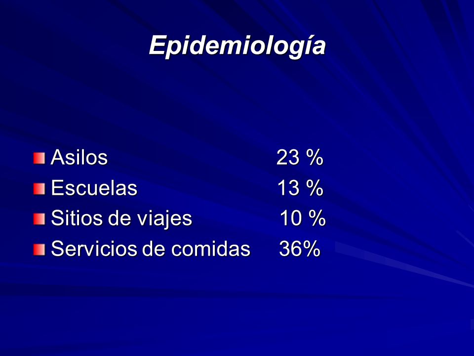 Epidemiología Asilos 23 % Escuelas 13 % Sitios de viajes 10 %