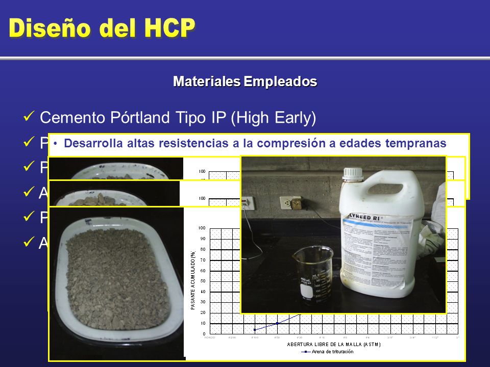 Diseño del HCP Cemento Pórtland Tipo IP (High Early)