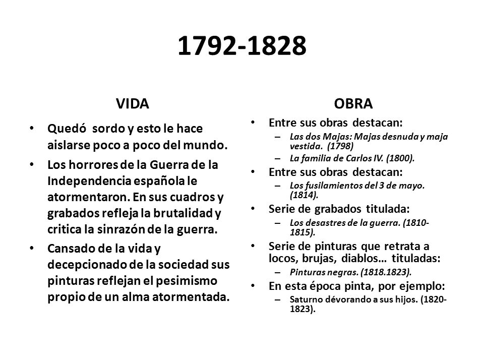 VIDA. OBRA. Quedó sordo y esto le hace aislarse poco a poco del mundo.
