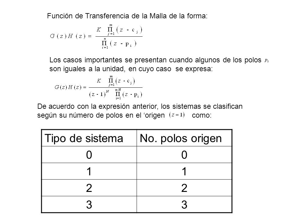 Tipo de sistema No. polos origen 1 2 3