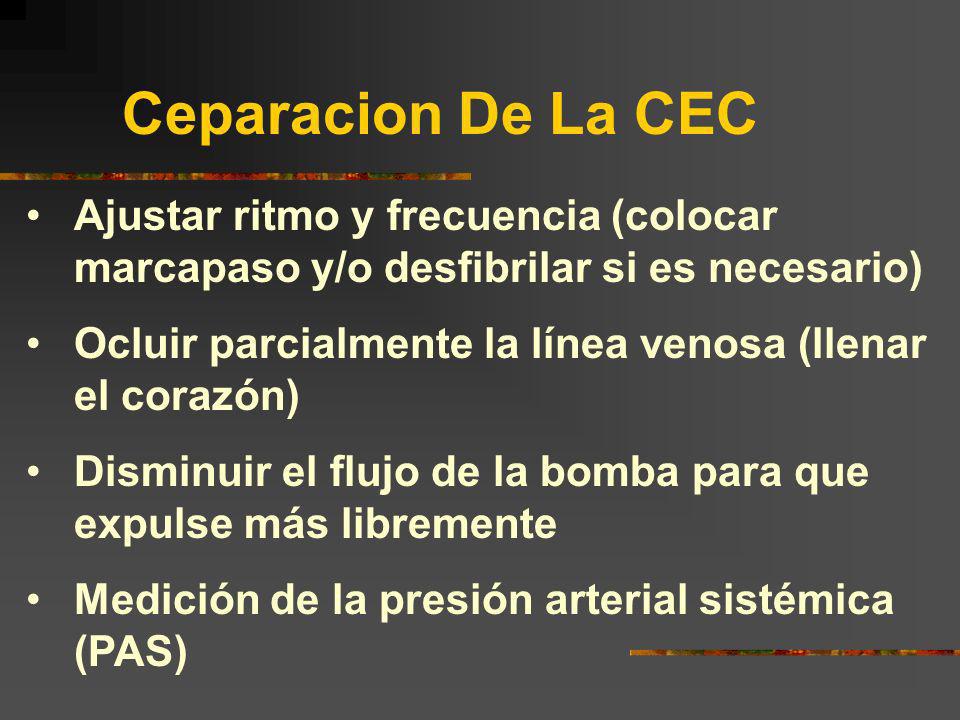 Ceparacion De La CEC Ajustar ritmo y frecuencia (colocar marcapaso y/o desfibrilar si es necesario)
