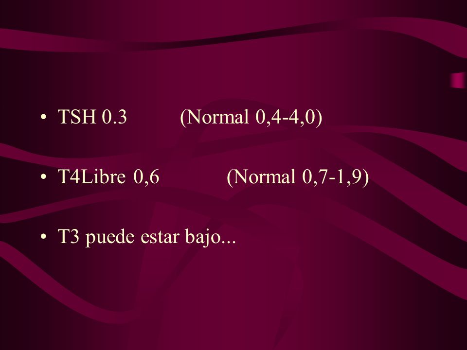 TSH 0.3 (Normal 0,4-4,0) T4Libre 0,6 (Normal 0,7-1,9) T3 puede estar bajo...