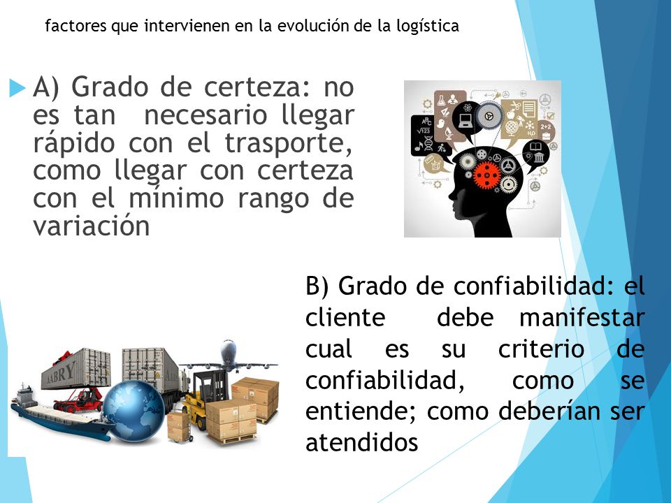 factores que intervienen en la evolución de la logística