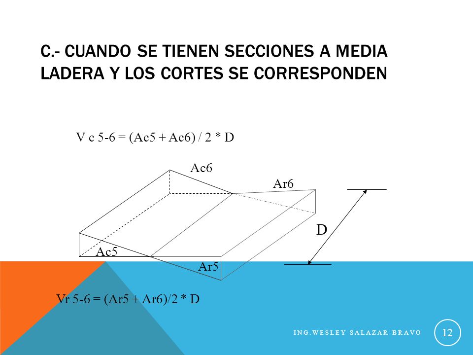 C.- CUANDO SE TIENEN SECCIONES A MEDIA LADERA Y LOS CORTES SE CORRESPONDEN