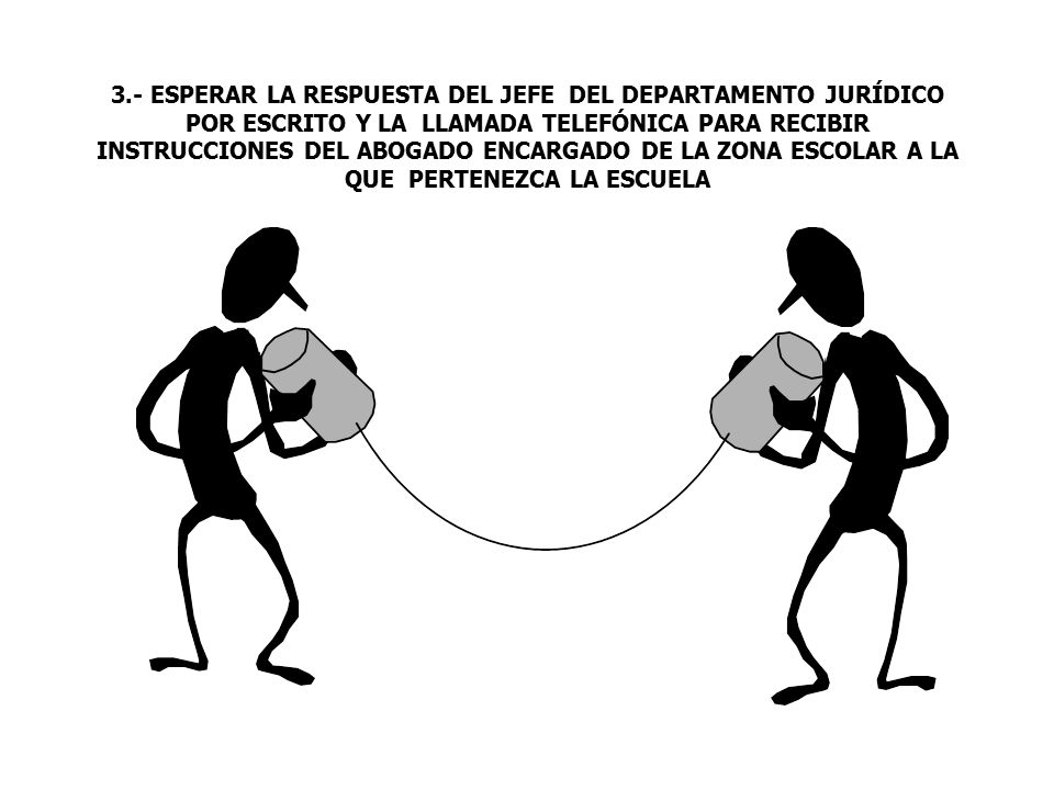 3.- ESPERAR LA RESPUESTA DEL JEFE DEL DEPARTAMENTO JURÍDICO POR ESCRITO Y LA LLAMADA TELEFÓNICA PARA RECIBIR INSTRUCCIONES DEL ABOGADO ENCARGADO DE LA ZONA ESCOLAR A LA QUE PERTENEZCA LA ESCUELA