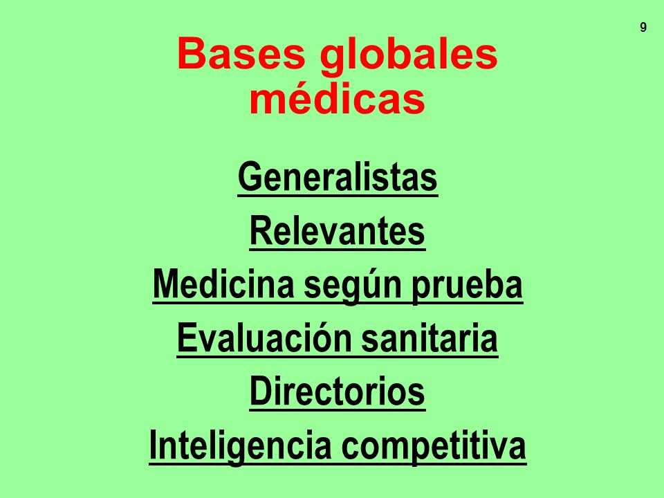 Bases globales médicas Inteligencia competitiva