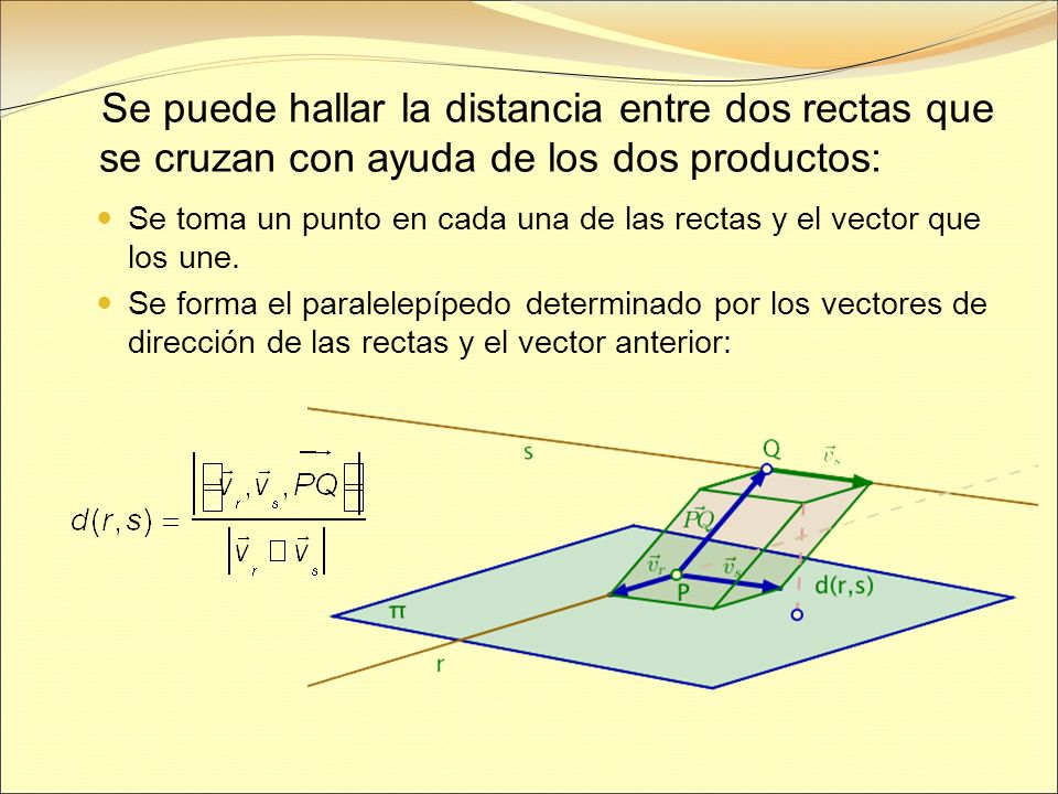 Se puede hallar la distancia entre dos rectas que se cruzan con ayuda de los dos productos: