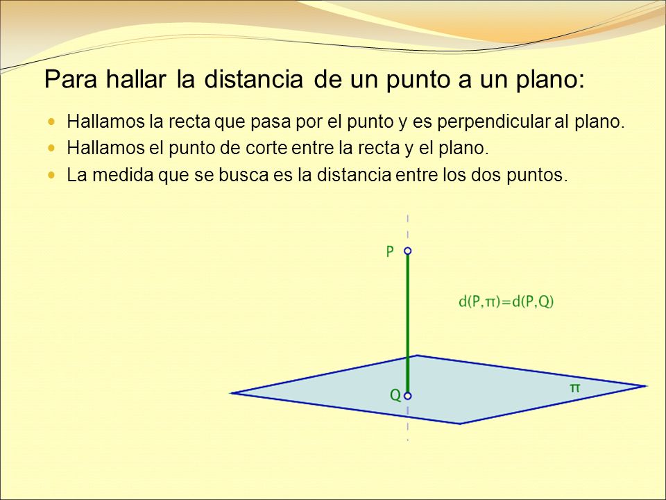 Para hallar la distancia de un punto a un plano:
