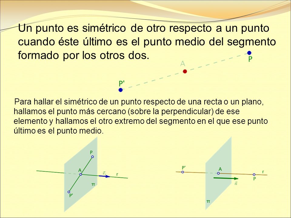 Un punto es simétrico de otro respecto a un punto cuando éste último es el punto medio del segmento formado por los otros dos.