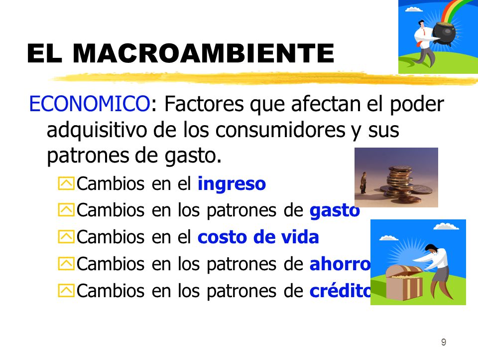 EL MACROAMBIENTE ECONOMICO: Factores que afectan el poder adquisitivo de los consumidores y sus patrones de gasto.