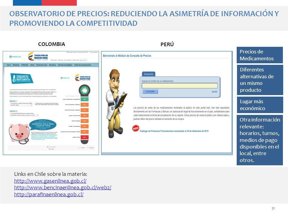 OBSERVATORIO DE PRECIOS: REDUCIENDO LA ASIMETRÍA DE INFORMACIÓN Y PROMOVIENDO LA COMPETITIVIDAD